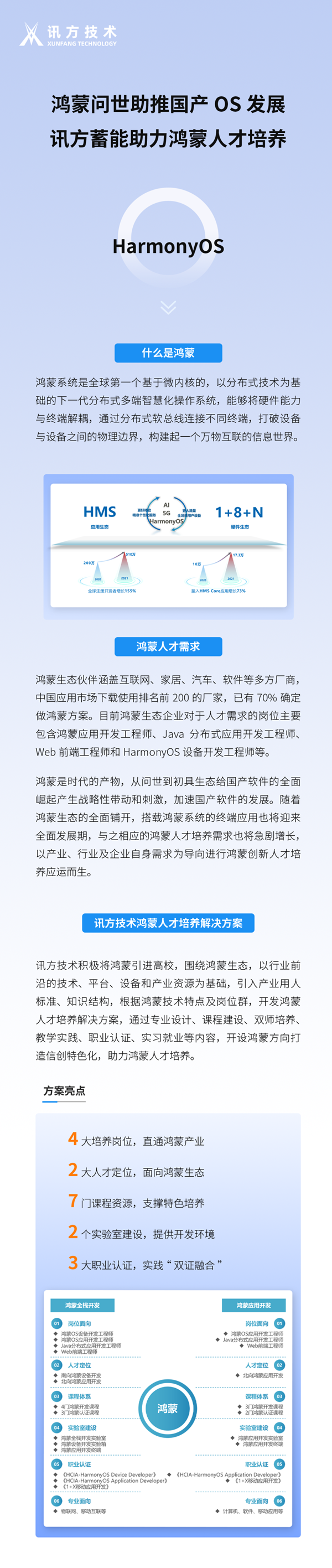 MG����ͻ��(�й���)�ٷ���վ