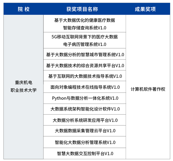 MG����ͻ��(�й���)�ٷ���վ