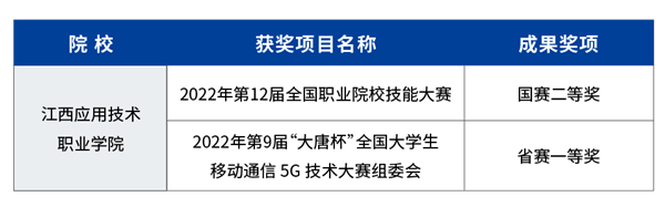 MG����ͻ��(�й���)�ٷ���վ