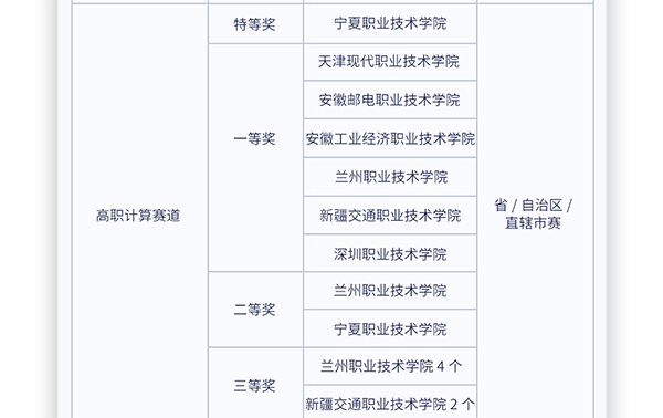 MG����ͻ��(�й���)�ٷ���վ
