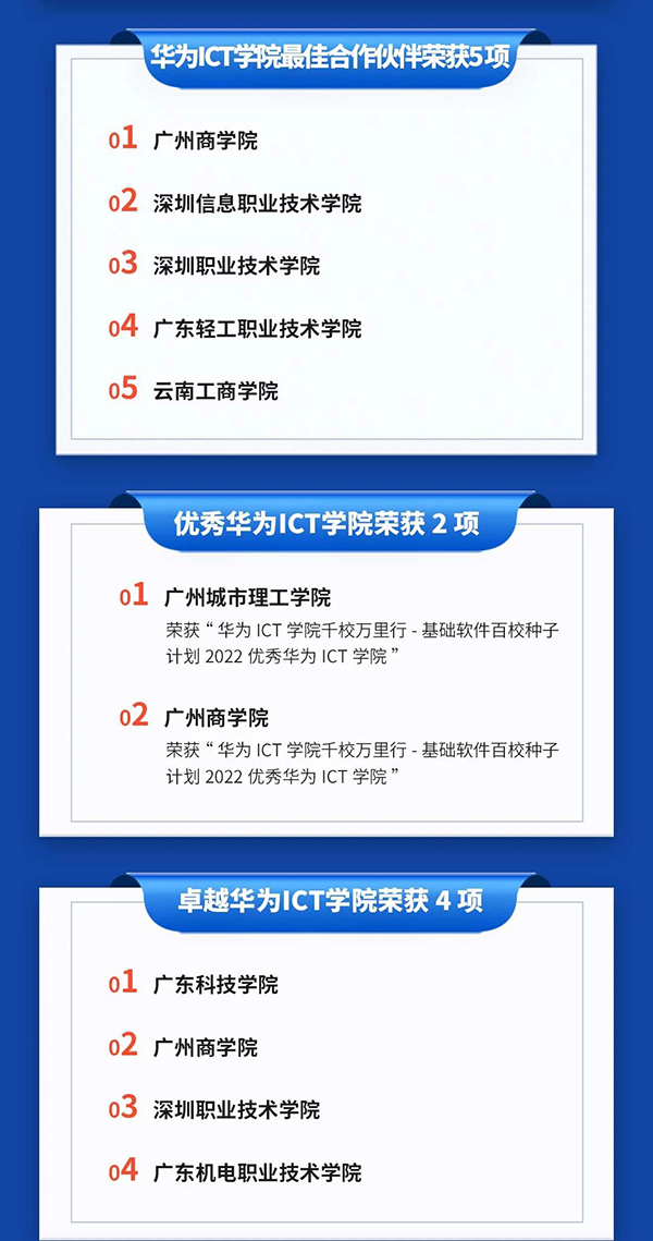 MG����ͻ��(�й���)�ٷ���վ