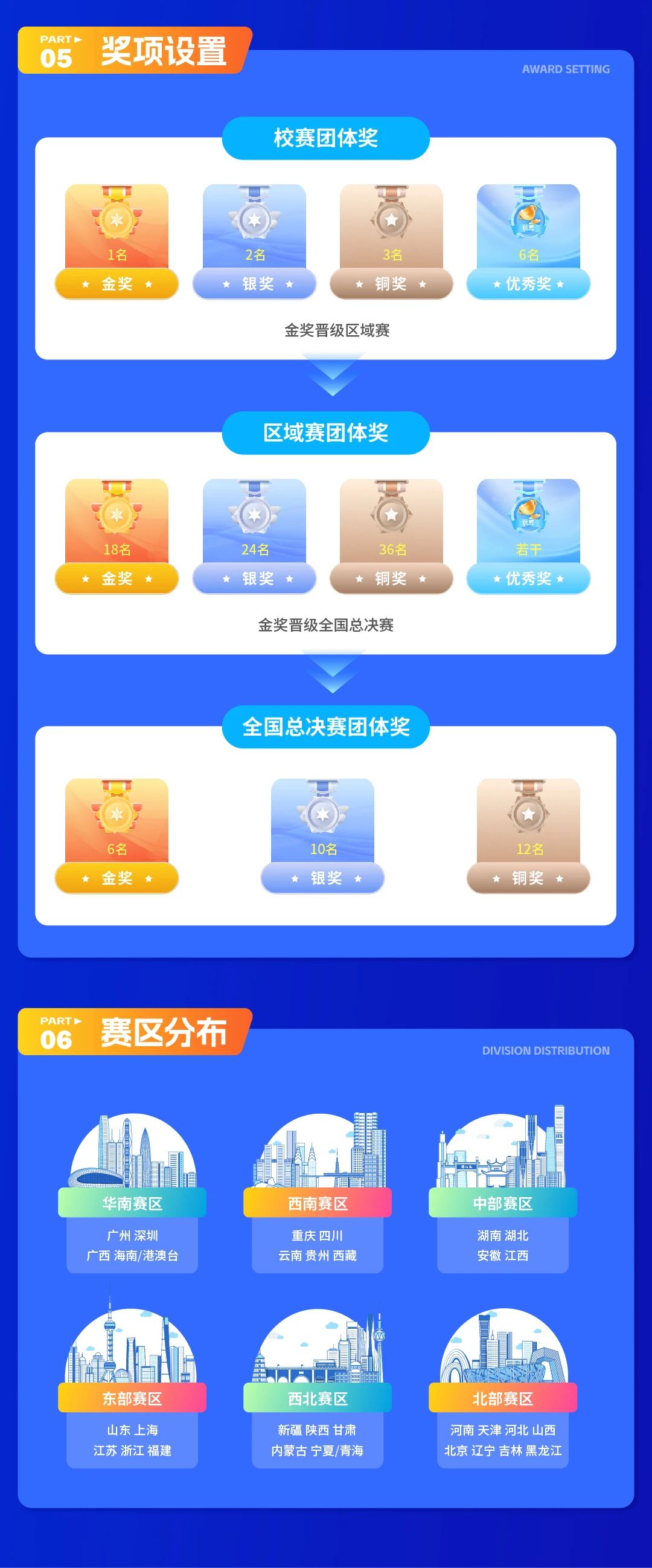 MG����ͻ��(�й���)�ٷ���վ