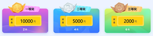 MG����ͻ��(�й���)�ٷ���վ