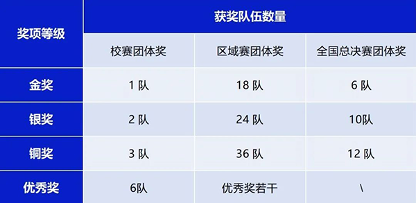 MG����ͻ��(�й���)�ٷ���վ