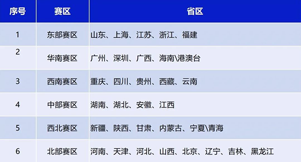 MG����ͻ��(�й���)�ٷ���վ