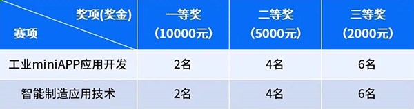 MG����ͻ��(�й���)�ٷ���վ