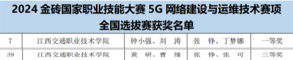 MG����ͻ��(�й���)�ٷ���վ