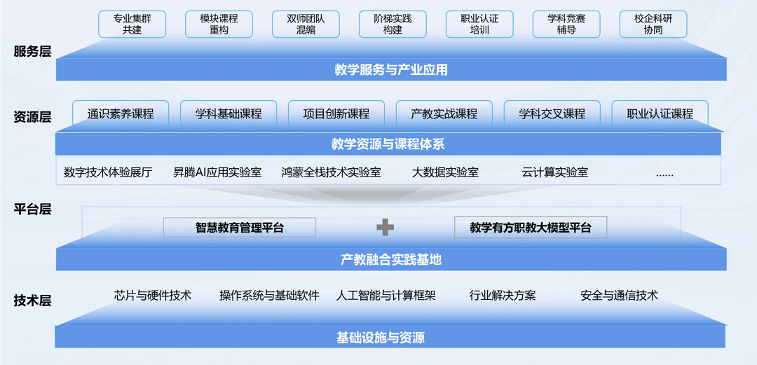 MG����ͻ��(�й���)�ٷ���վ
