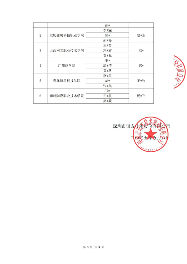 MG����ͻ��(�й���)�ٷ���վ
