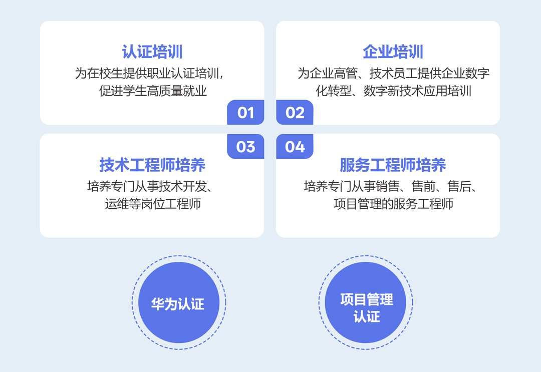 MG����ͻ��(�й���)�ٷ���վ